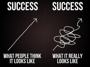 success-journey